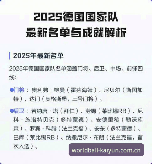 5个关键看点解析德国队世界杯大名单，新手购球必读指南