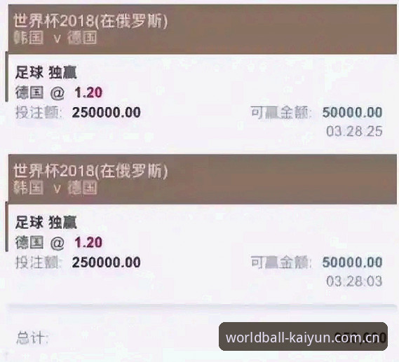 世界杯买球平台实用指南：卡云注球推荐与G2P8购球新体验